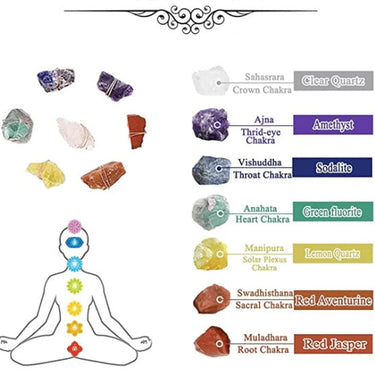 7 Chakras Crystal Pendant Wall Decoration